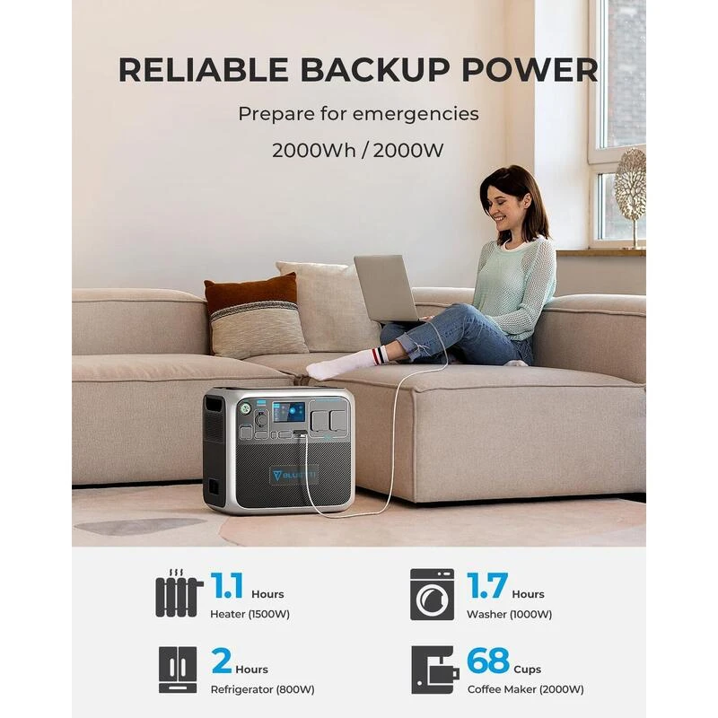 BLUETTI AC200P Générateur Solaire 2000Wh/2000W Pour Camping-car, Maison 2 BLUETTI AC200P Générateur Solaire 2000Wh/2000W Pour Camping-car, Maison – Image 2