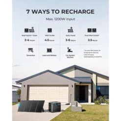 BLUETTI AC200P Générateur Solaire 2000Wh/2000W Pour Camping-car, Maison 8 BLUETTI AC200P Générateur Solaire 2000Wh/2000W Pour Camping-car, Maison -Échappée Nature bluetti ac200p generateur solaire 2000wh2000w pour camping car maison 2