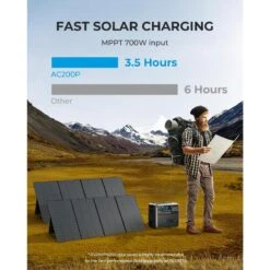 BLUETTI AC200P Générateur Solaire 2000Wh/2000W Pour Camping-car, Maison 9 BLUETTI AC200P Générateur Solaire 2000Wh/2000W Pour Camping-car, Maison -Échappée Nature bluetti ac200p generateur solaire 2000wh2000w pour camping car maison 3
