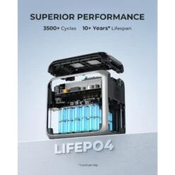 BLUETTI AC200P Générateur Solaire 2000Wh/2000W Pour Camping-car, Maison 10 BLUETTI AC200P Générateur Solaire 2000Wh/2000W Pour Camping-car, Maison -Échappée Nature bluetti ac200p generateur solaire 2000wh2000w pour camping car maison 4