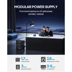 BLUETTI AC300+B300 Générateur Électrique 3072Wh,LiFePO4 Pour Panne De Courant 10 BLUETTI AC300+B300 Générateur Électrique 3072Wh,LiFePO4 Pour Panne De Courant -Échappée Nature bluetti ac300b300 generateur electrique 3072whlifepo4 pour panne de courant 3