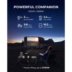 BLUETTI Générateur Électrique Portable AC180 1152Wh Batterie LiFePO4 Pour Voyage 12 BLUETTI Générateur Électrique Portable AC180 1152Wh Batterie LiFePO4 Pour Voyage -Échappée Nature bluetti generateur electrique portable ac180 1152wh batterie lifepo4 pour voyage 5