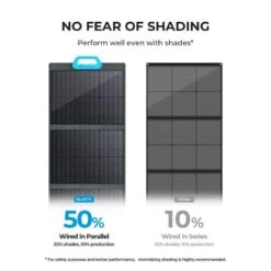 BLUETTI Panneau Solaire PV120 120W Pour Centrales Électriques EB3A Pour Camping 12 BLUETTI Panneau Solaire PV120 120W Pour Centrales Électriques EB3A Pour Camping -Échappée Nature bluetti panneau solaire pv120 120w pour centrales electriques eb3a pour camping 5