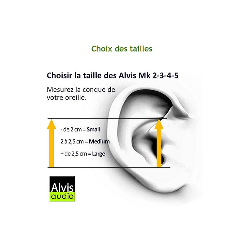 BOUCHONS ANTI BRUIT PASSIF MK5 ALVIS 6 BOUCHONS ANTI BRUIT PASSIF MK5 ALVIS – Image 6