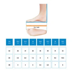 Chaussures De Trail Running Pour Femme Race Light Bleu Ciel Et Blanc 12 Chaussures De Trail Running Pour Femme Race Light Bleu Ciel Et Blanc -Échappée Nature chaussures de trail running pour femme race light bleu ciel et blanc 2