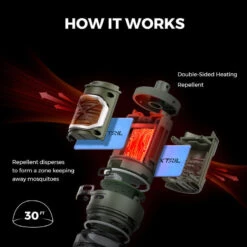 Flextail TINY REPEL- 3-IN-1 Répulsif Anti-moustique Portable Avec Lantern -Échappée Nature flextail tiny repel 3 in 1 repulsif anti moustique portable avec lantern 6