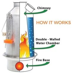 Kelly Kettle Moyen 'Scout' 1.2L - Acier Inoxydable -Échappée Nature kelly kettle moyen scout 12l acier inoxydable 2