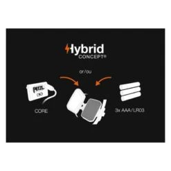 Lampe Frontale Petzl Iko -Échappée Nature lampe frontale petzl iko 3