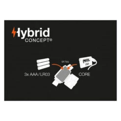 Lampe Frontale Petzl Tikka Core Jaune -Échappée Nature lampe frontale petzl tikka core jaune 3