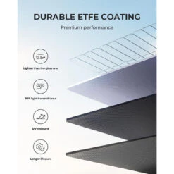 Panneau Solaire BLUETTI PV200 | 200 W 11 Panneau Solaire BLUETTI PV200 | 200 W -Échappée Nature panneau solaire bluetti pv200 200 w 4
