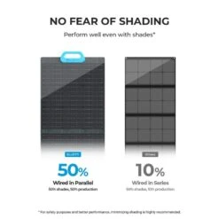 Panneau Solaire BLUETTI PV200 | 200 W 12 Panneau Solaire BLUETTI PV200 | 200 W -Échappée Nature panneau solaire bluetti pv200 200 w 5