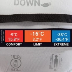 Simond Sac De Couchage MAKALU II Light -9° Taille XL 16 Simond Sac De Couchage MAKALU II Light -9° Taille XL -Échappée Nature sac de couchage makalu ii light 9 taille xl 6