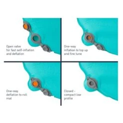 Sea To Summit Tapis De Couchage Autogonflant Camp Mat - Tapis Autogonflant -Échappée Nature sea to summit tapis de couchage autogonflant camp mat tapis autogonflant 2