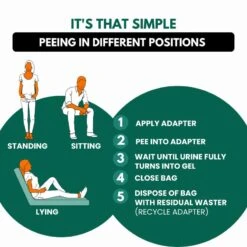 Toilette D'urgence Jonhy Wee, 3 Pièces -Échappée Nature toilette durgence jonhy wee 3 pieces 4